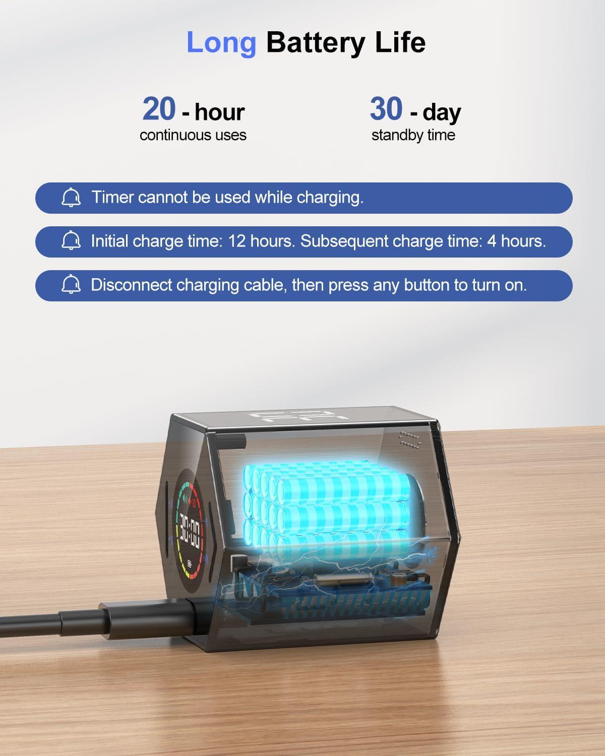 image:imageTicktime Pomodoro Timer Cube Hexagon Productivity Timer Pause amp Resume Silent Vibrate amp Adjustable Sound Alert for ADHD Task Work Study 51525304560min amp Custom CountdownGrayGray