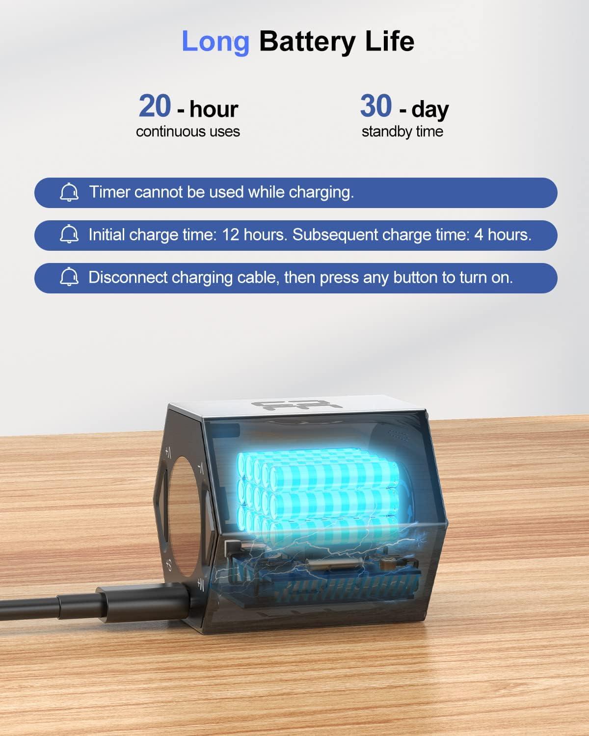 image:imageTicktime Pomodoro Timer Productivity Timer Cube 51525304560 Min Presets Custom Countdown amp Stopwatch 1s99m59s SoundVibrationSilent Magnetic Rechargeable for ADHD Study WorkVioletSilver